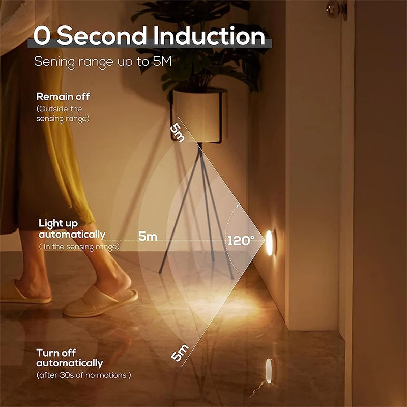 Luz LED de noche con sensor de movimiento, recargable por USB, para cocina, dormitorio, base magnética, luz de pared, iluminación de escaleras, lámpara de noche