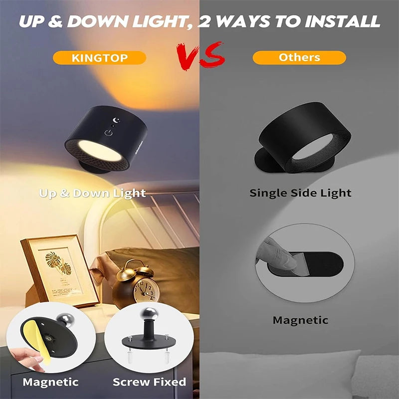 Lámpara de pared LED de doble cabezal con control táctil y mando a distancia, giratoria 360 grados, recargable por USB, luz nocturna portátil inalámbrica para dormitorio, lámpara de lectura